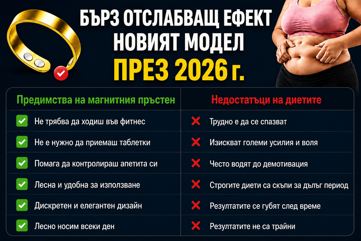 Lumira™ Wellness Пръстен