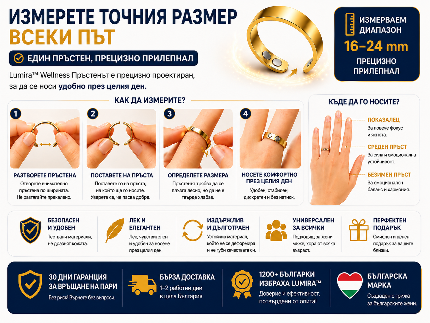 Lumira™ Wellness Пръстен