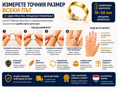 Lumira™ Wellness Пръстен