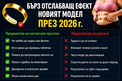 Lumira™ Wellness Пръстен
