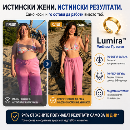 Lumira™ Wellness Пръстен