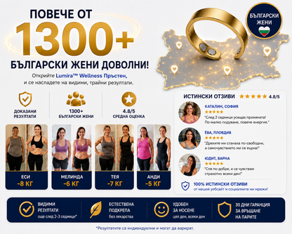 Lumira™ Wellness Пръстен