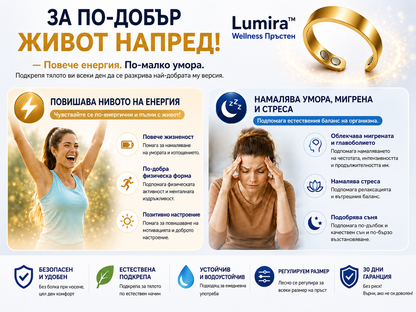 Lumira™ Wellness Пръстен