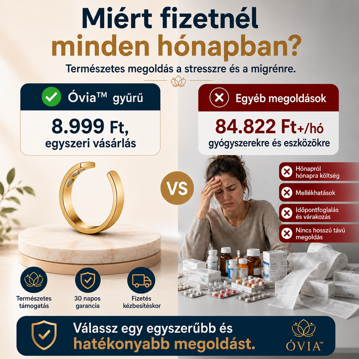 Óvia™ gyűrű